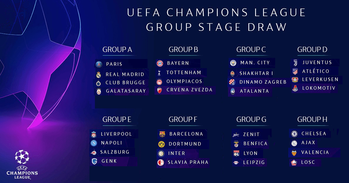 202122 Uefa Champions League Group Stage / UEFA CHAMPIONS LEAGUE 2021