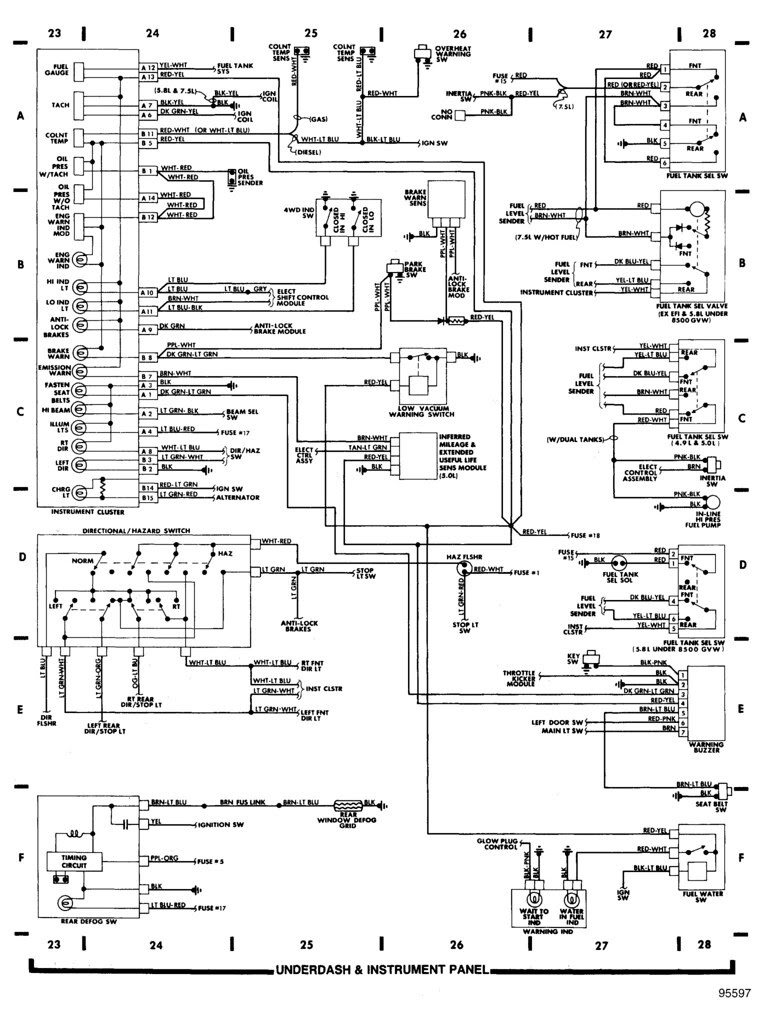 31 1994 Saturn Sl2 Fuse Box Diagram