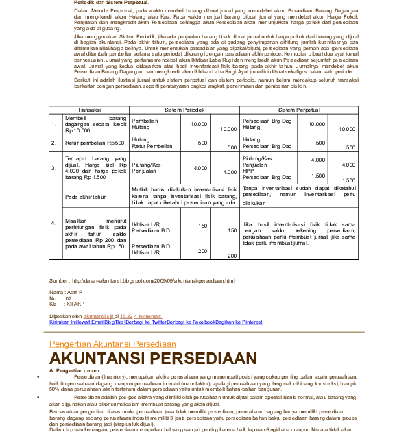 Contoh Soal Akuntansi Persediaan Dan Jawabannya Pdf - Jawaban Buku