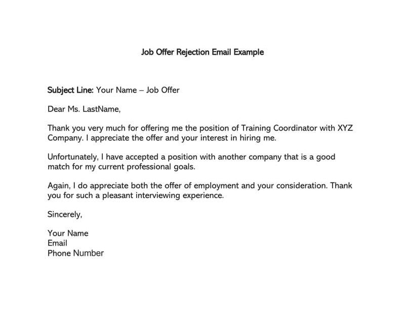 Sample Letter Declining Job Offer Politely The Document Template