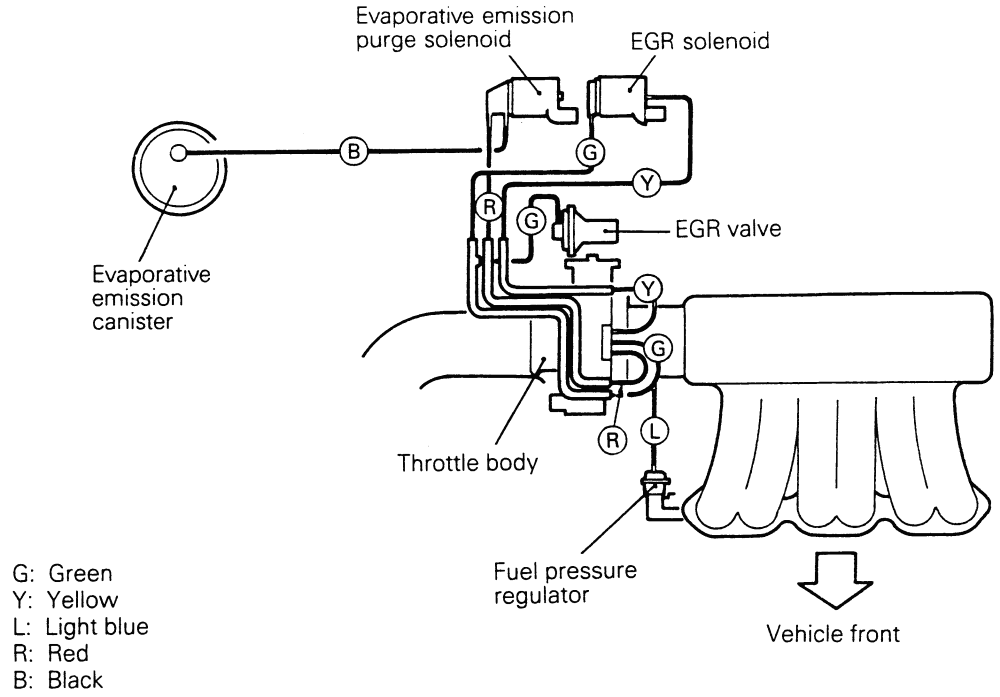 2003 Ford Taurus Vacuum Line Diagram Free Wiring Diagram