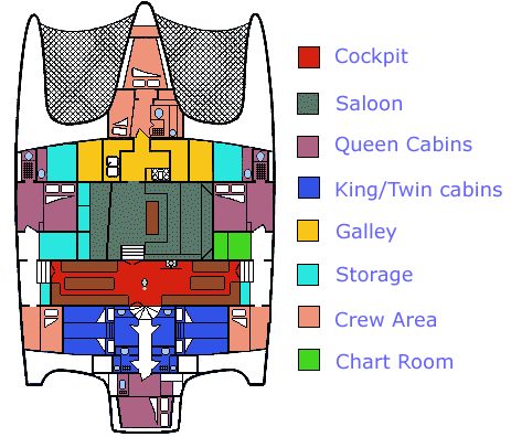 learn trimaran floor plans ~ jsboat