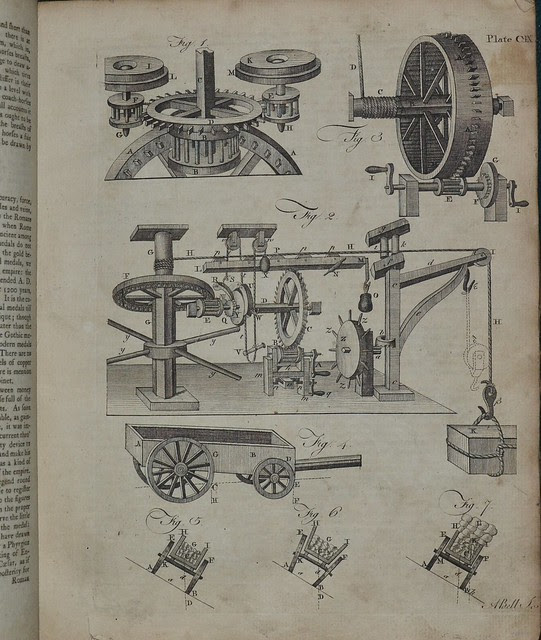 Encyclopedia Britannica 1771 - Mechanics c