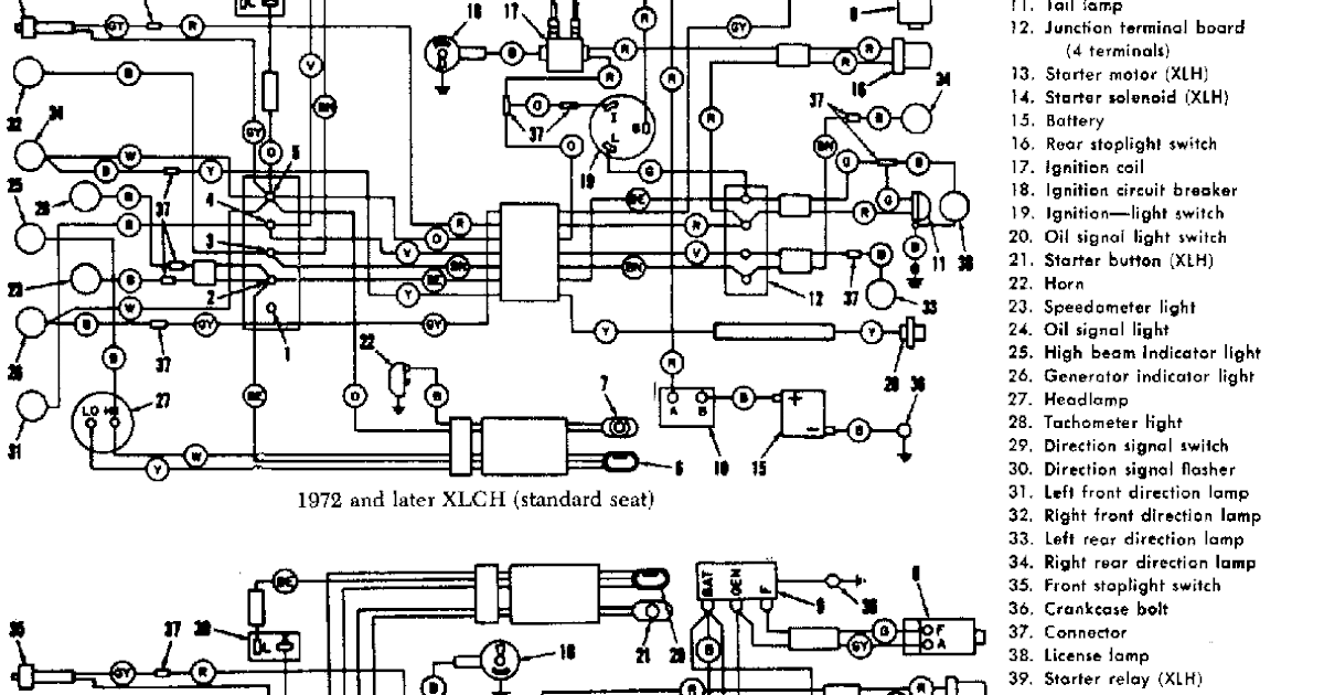 20 Simple Ironhead Wiring Diagram - Wiring Diagram Niche