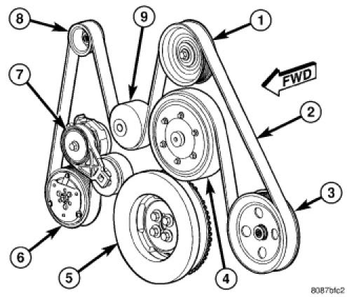 2007 Dodge Ram 2500 Diesel Serpentine Belt Diagram - Belt Poster