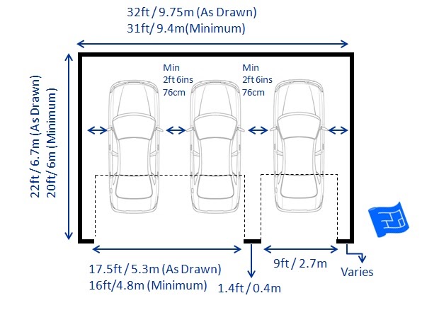 Average Car Length And Width In Meters