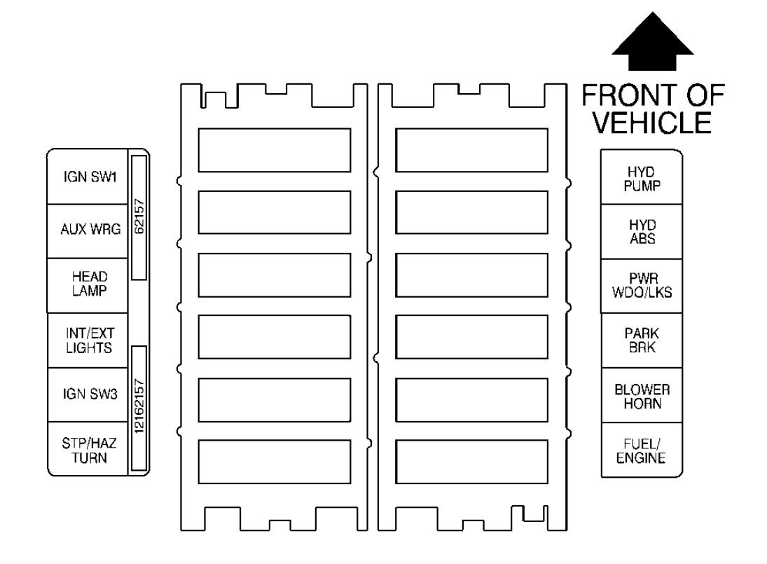 Chevrolet Kodiak C4500 Fuse Box