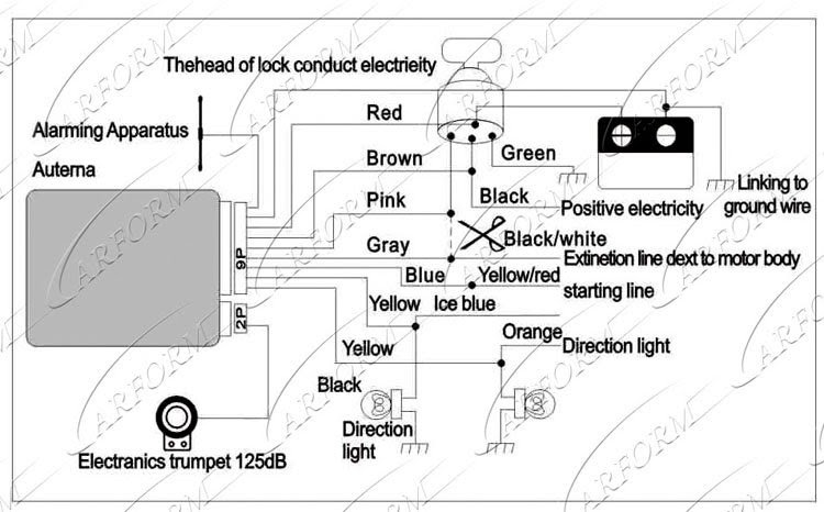 Wiring Diagram Motorcycle Alarm - THEIRMOMMY22823