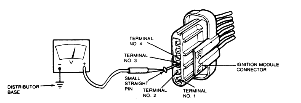 19 Inspirational 1989 Ford F150 Ignition Switch Wiring Diagram