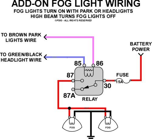 5 Pin Relay Wiring Diagram Fog Lights - madcomics