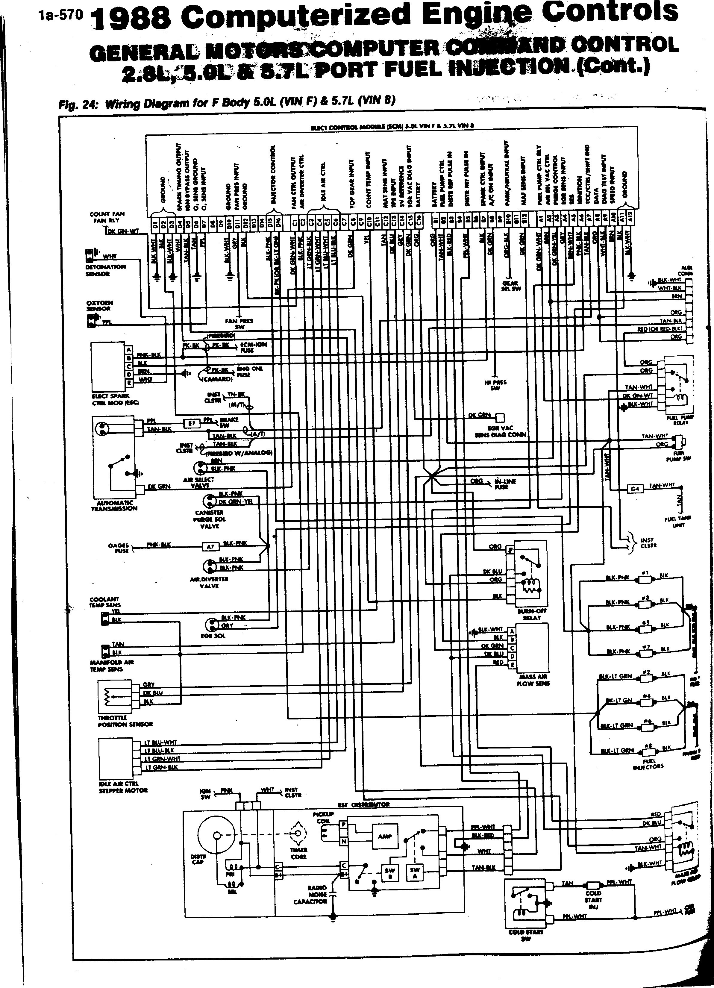 1986 Camaro Engine Wiring Diagram - Wiring Diagram Schema