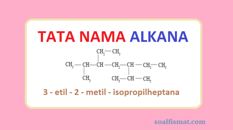 Soal Kimia Tata Nama Senyawa Beserta Jawabannya