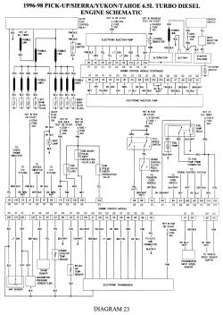 Wiring Diagram 1996 Toyotum Camry Le - Complete Wiring Schemas