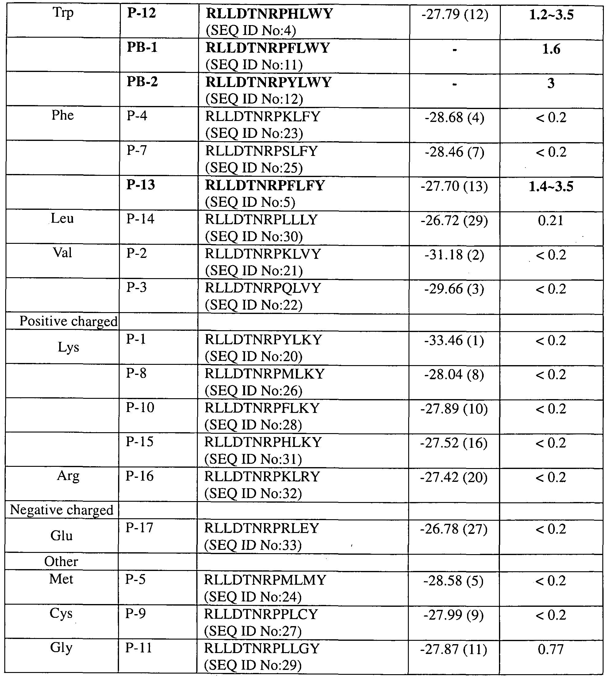 Mack Truck Ch613 Fuse Diagram