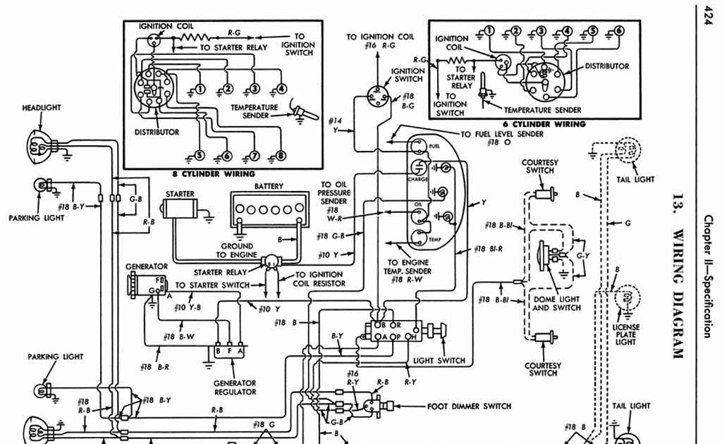 56 Ford F100 Wiring - Wiring Diagram Networks