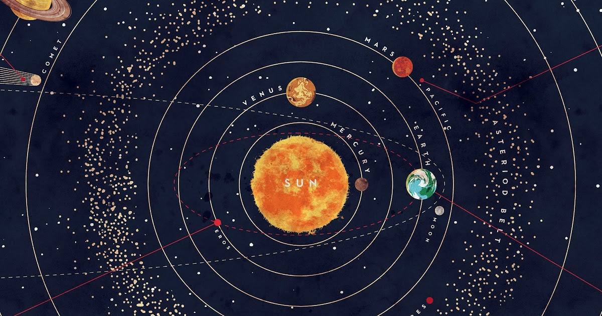 Minimalist Solar System Desktop Wallpaper Mural Wall