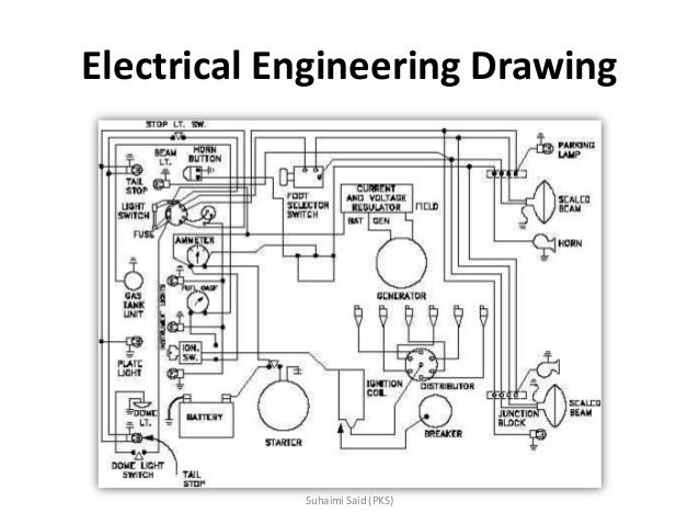 Car Wiring Diagrams