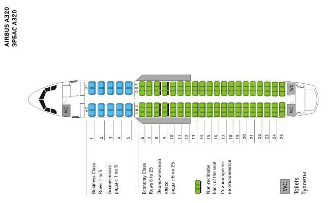 Boeing 777 200 расположение кресел