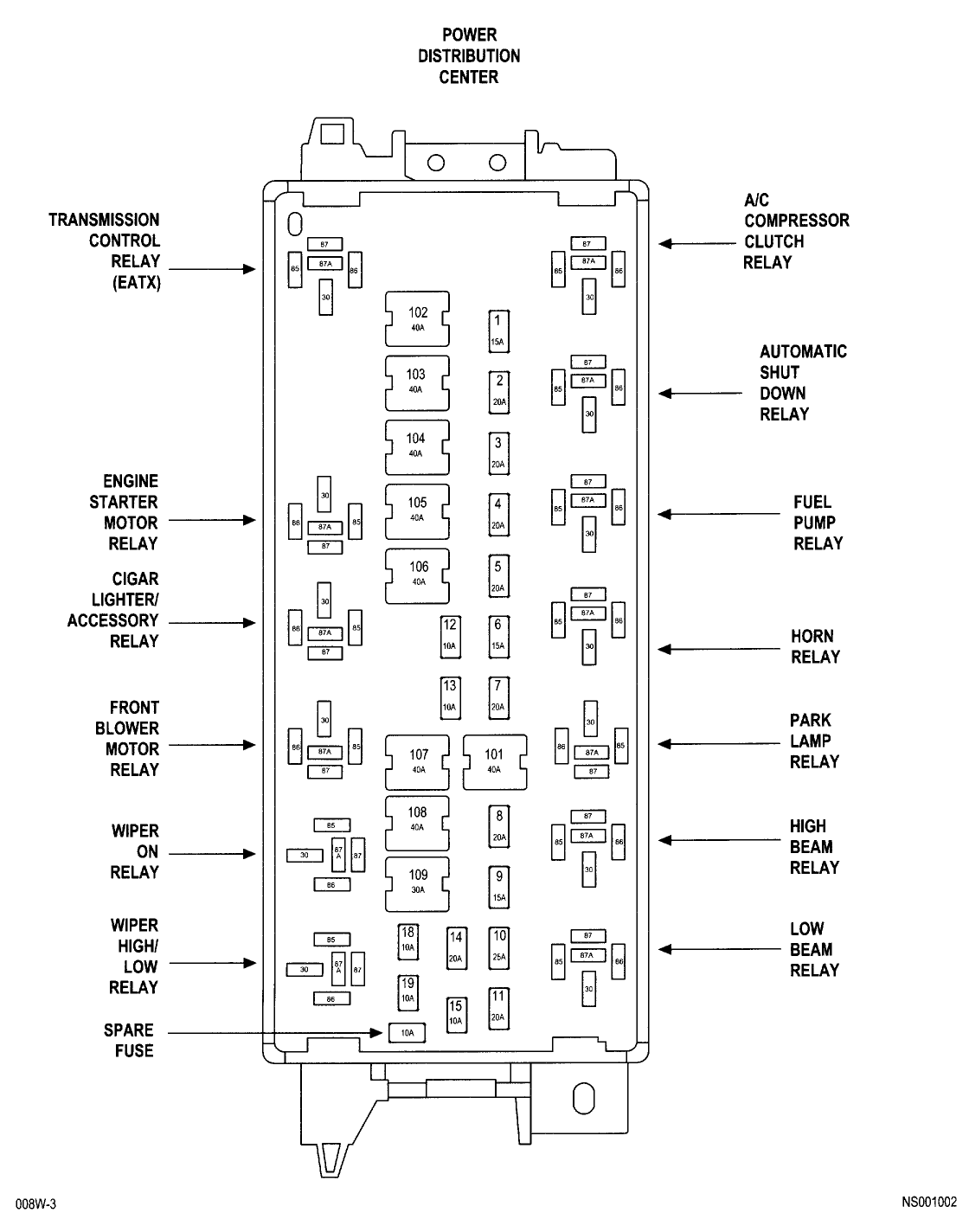 2007 Dodge Grand Caravan Fuse Box Diagram