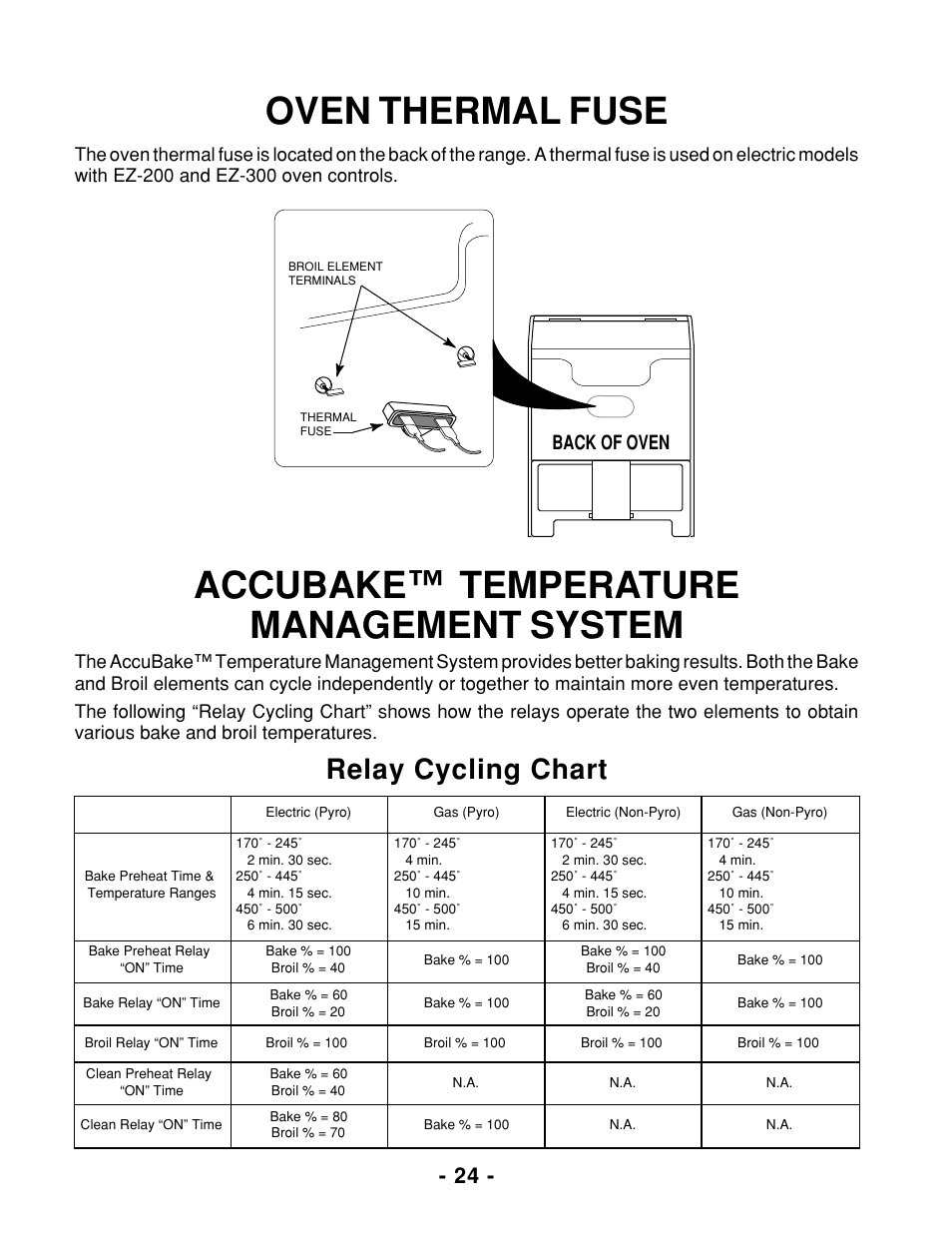 Wiring Diagram 29 Whirlpool Super Capacity 465 Parts Diagram