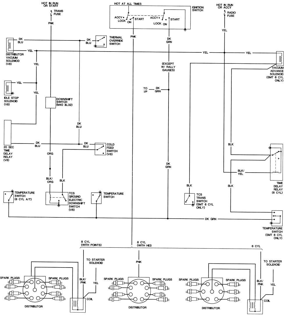 Wiring Schematic For 1970 Firebird