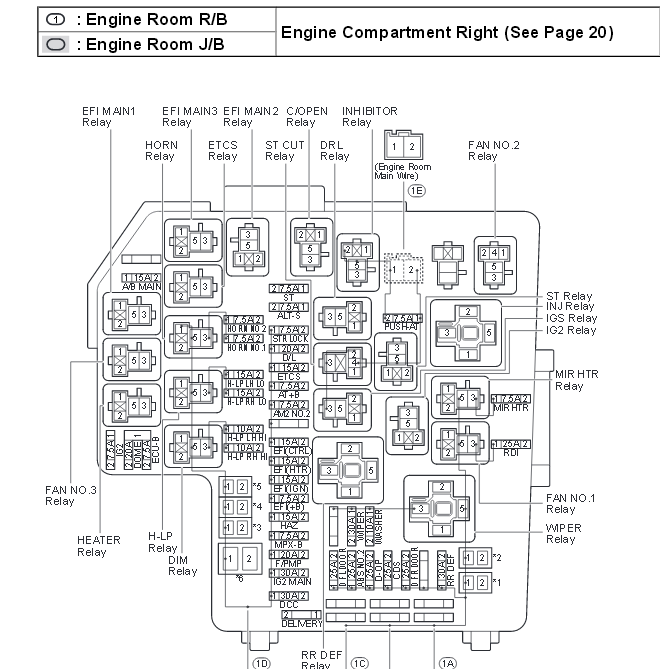 Scion Fr Fuse Box Diagram - Complete Wiring Schemas