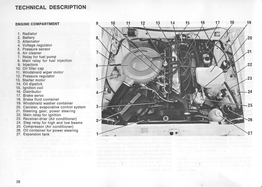 Volvo 164 Engine Diagram