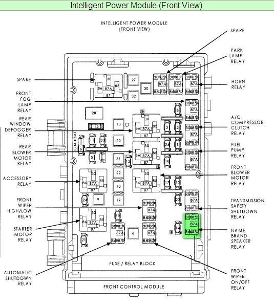 2009 Charger Fuse Box Diagram