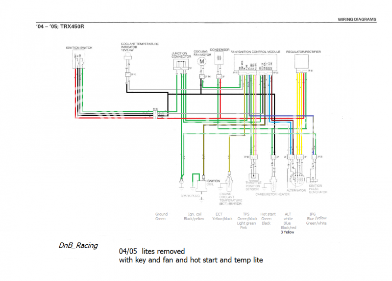 05 Trx450r Wiring Diagram - Wiring Schema