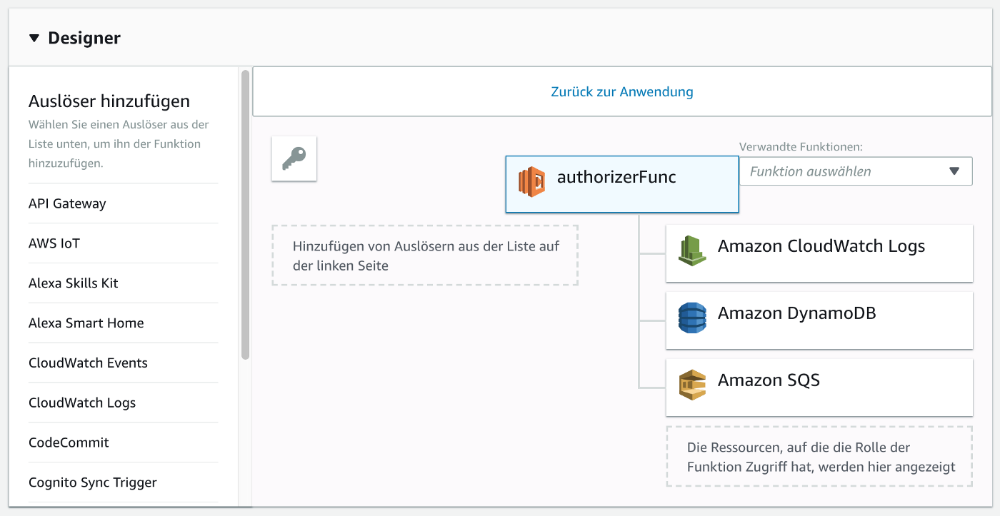 How To Create Api Gateway - Create Info