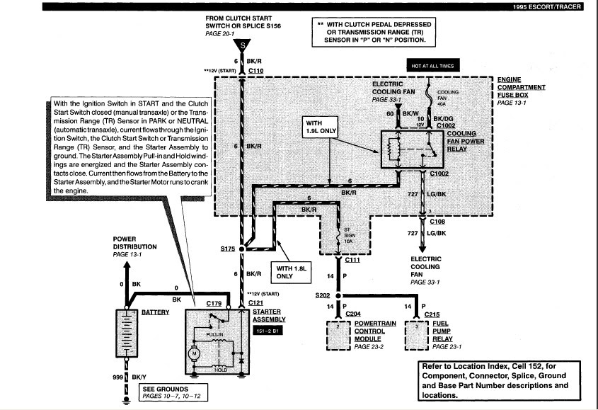 1995 Ford F150 Starter Wiring Diagram Part 1 Starter Motor Wiring