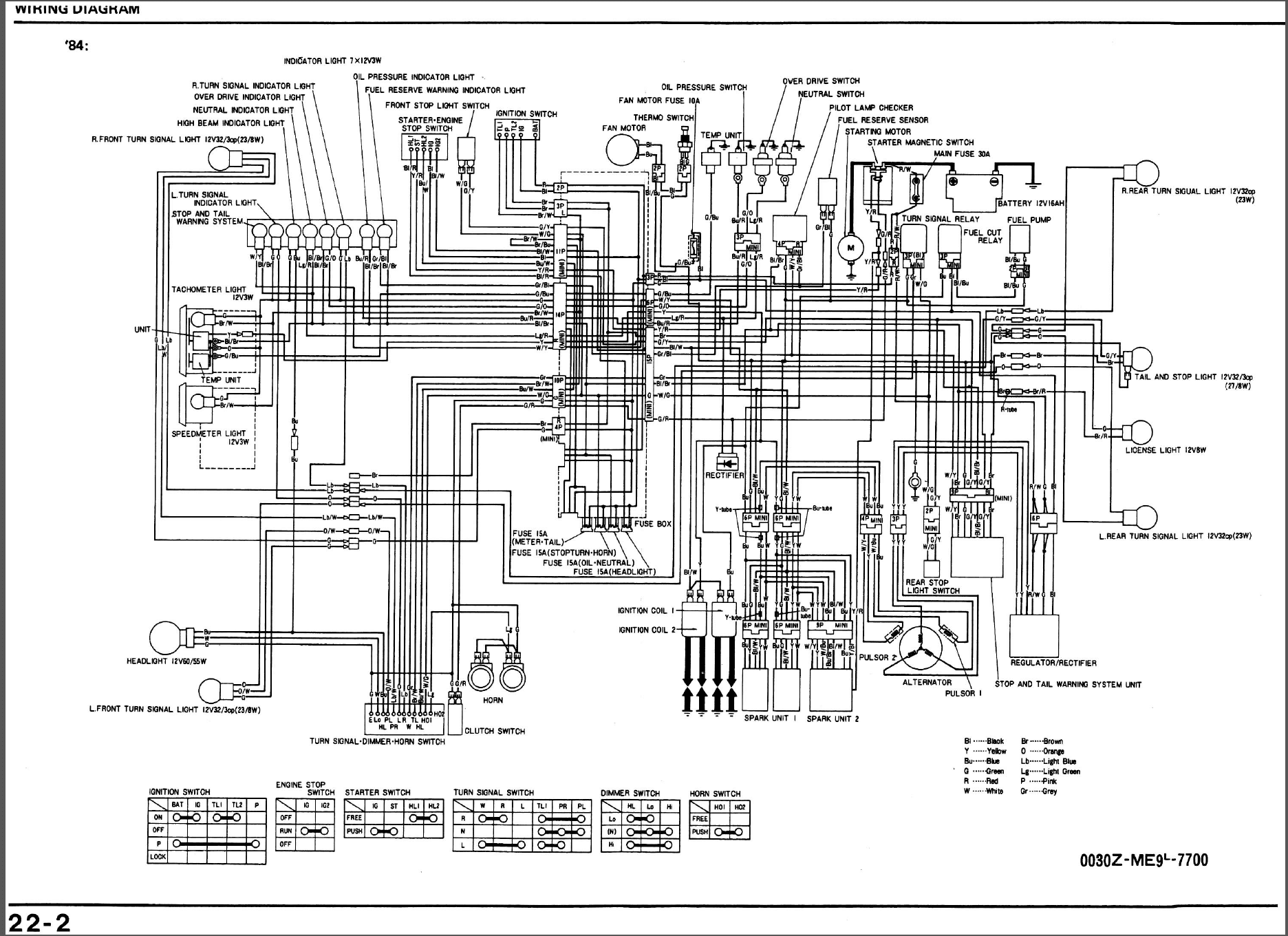 1987 Vt 1100 Honda Shadow Wiring Diagram - Wiring Diagram Schema