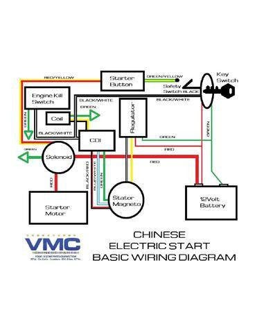 Chinese Quad Electrical Diagram / Chinese Quad Electrical Diagram