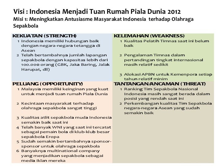 Contoh Jurnal Organisasi Pendidikan - Contoh Win