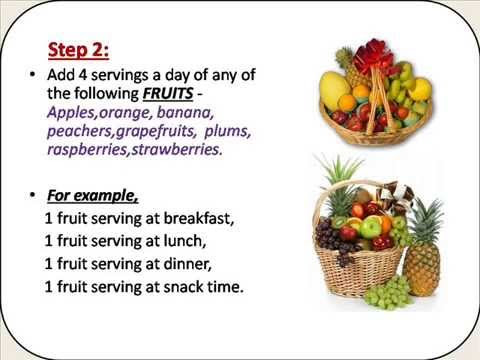 Diet Plan To Lose Weight 10kg In A Week