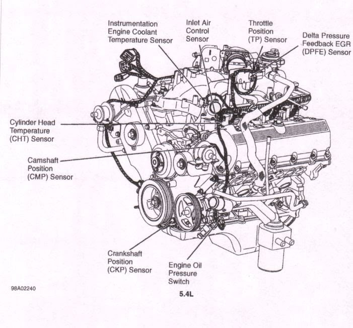 30 Ford V10 Serpentine Belt Diagram - Wiring Database 2020