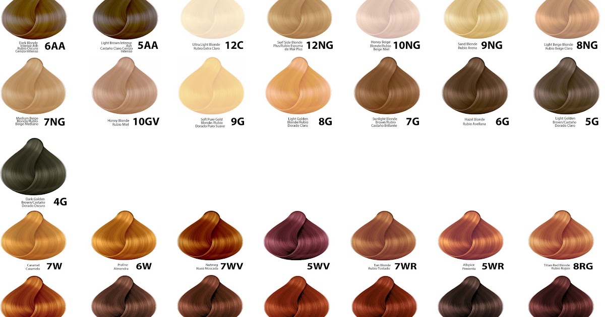 Wella Hair Colour Chart