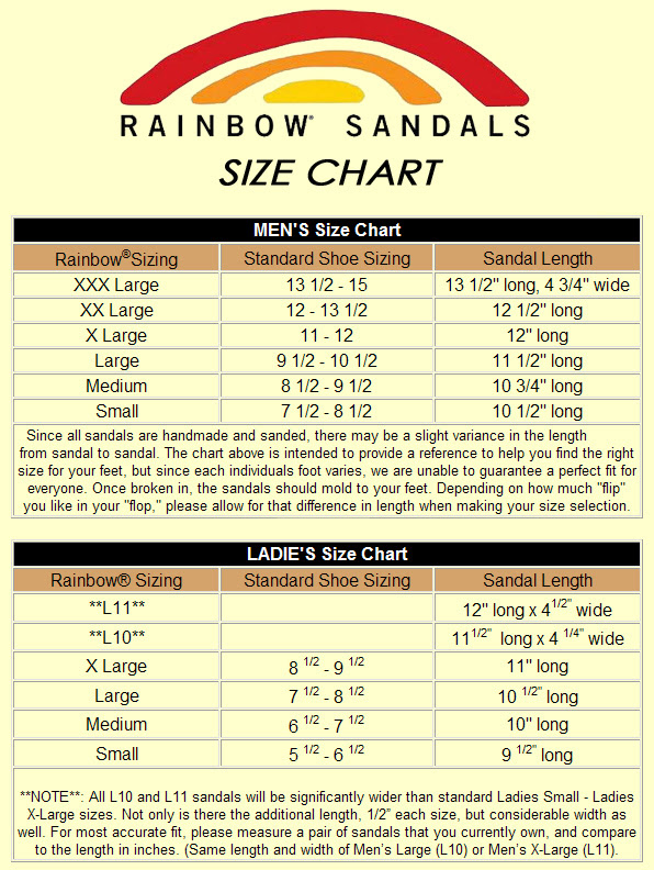 rainbow-sandals-kids-size-chart