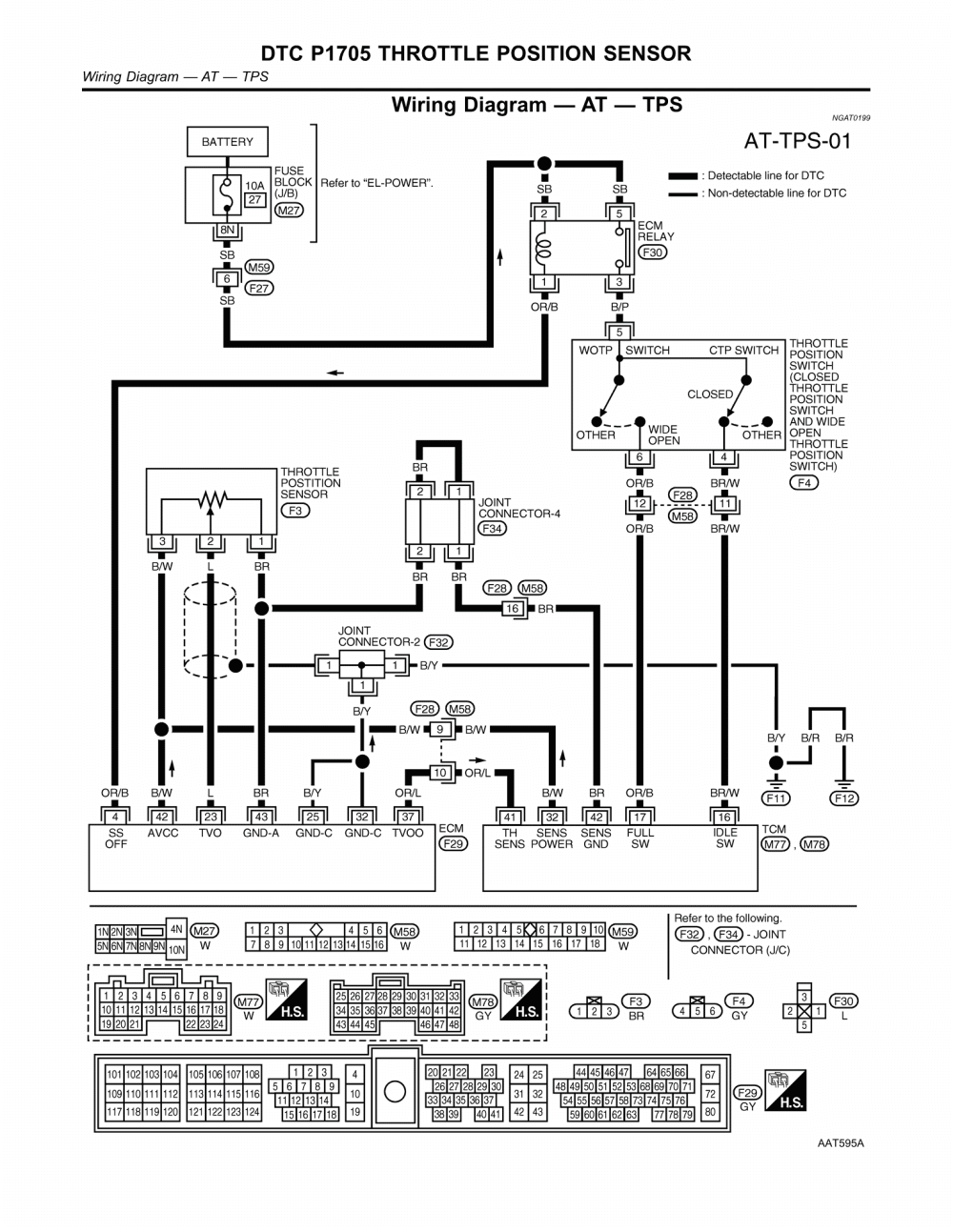 Nissan Xterra Stereo Wiring Diagram For Your Needs