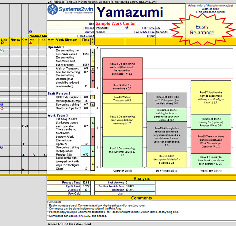 Contoh Job Analysis And Job Description - Contoh Kar