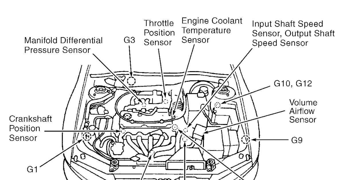 Mitsubishi 2 4l Engine Diagram - Wiring Diagram