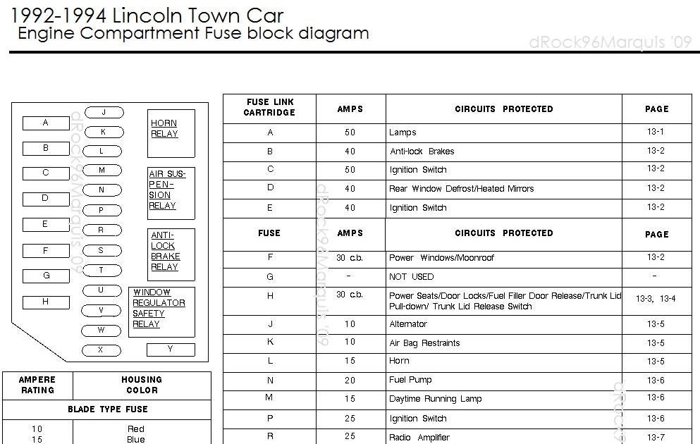 1984 Corvette Fuse Box Diagram