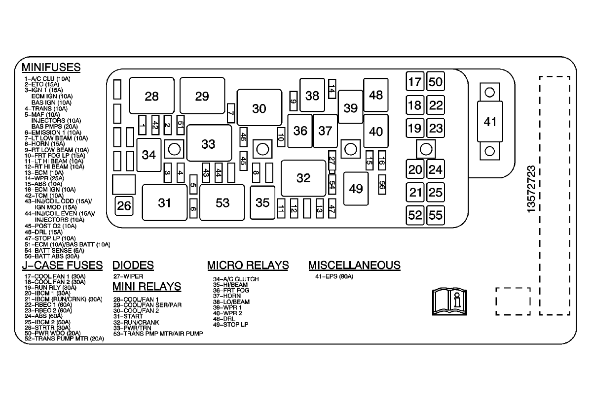 28 2009 Chevy Malibu Fuse Box Diagram