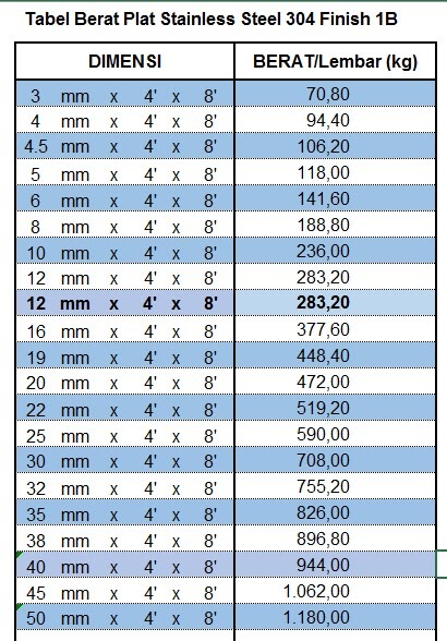 43+ Harga Kursi Besi Pipa