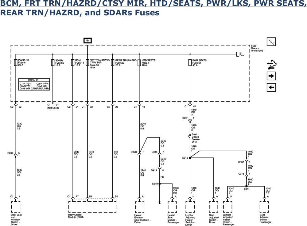 2006 Hummer H3 Fuse Diagram