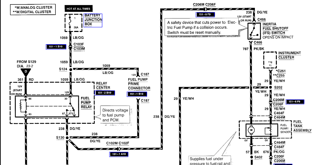 1990 Mercury Grand Marqui Wiring Diagram - Wiring Diagram Schema