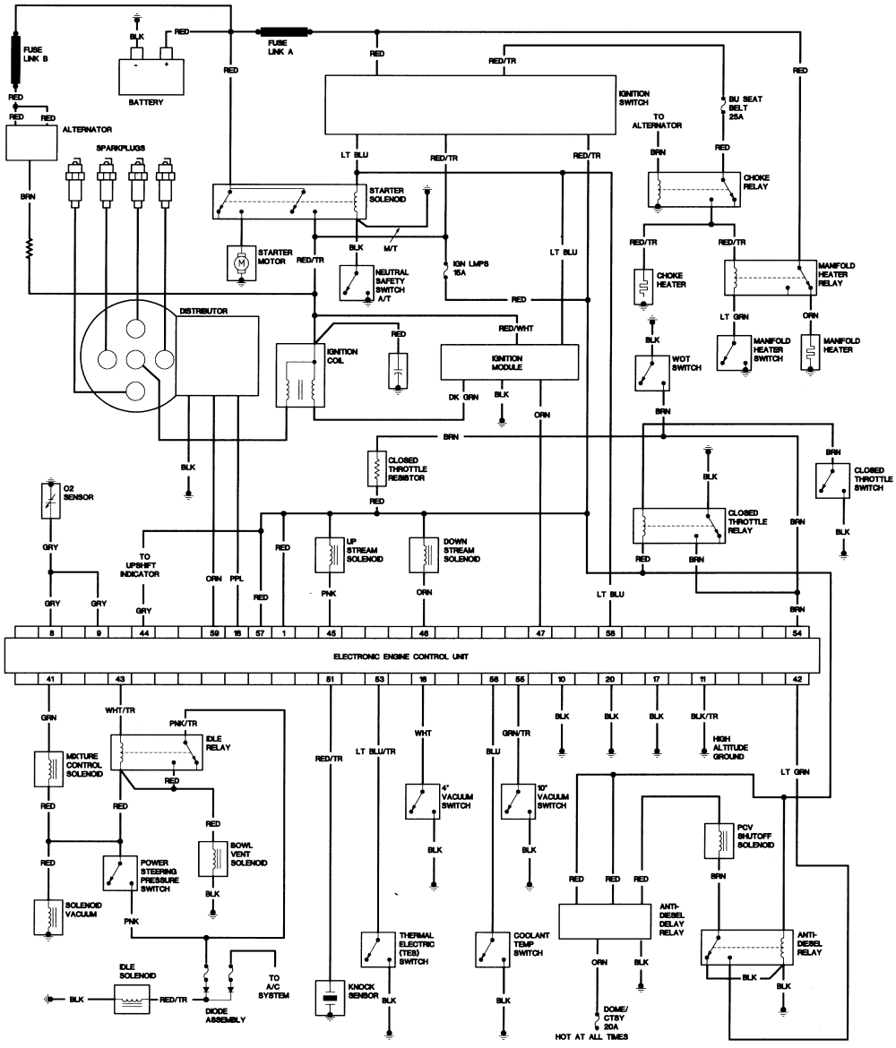 Cj7 Ac Wire Diagram