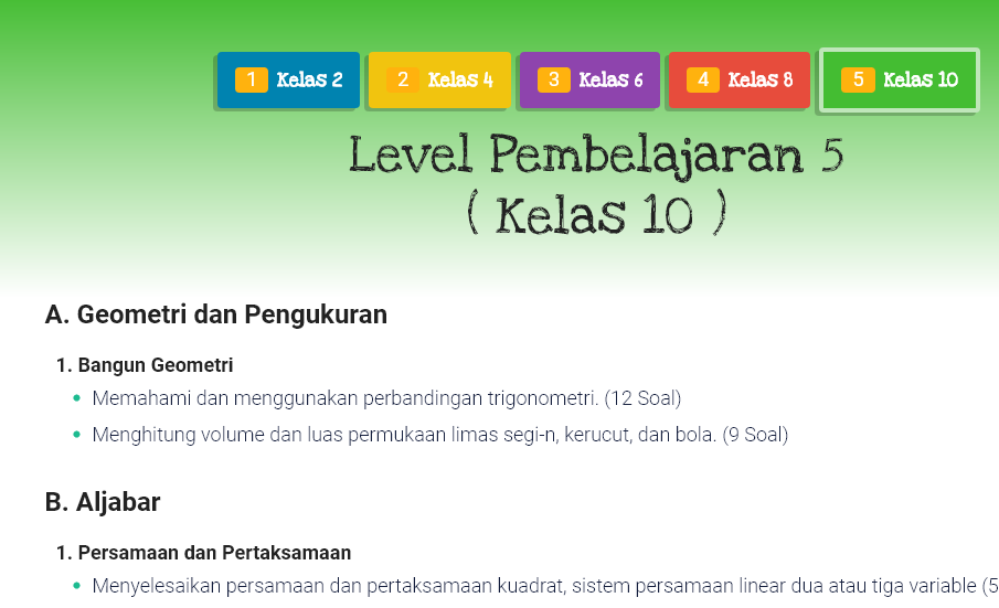 Contoh Soal Akm Ekonomi Kelas 11 - Get Contoh Soal Akm Ekonomi Kelas 11 Gratis