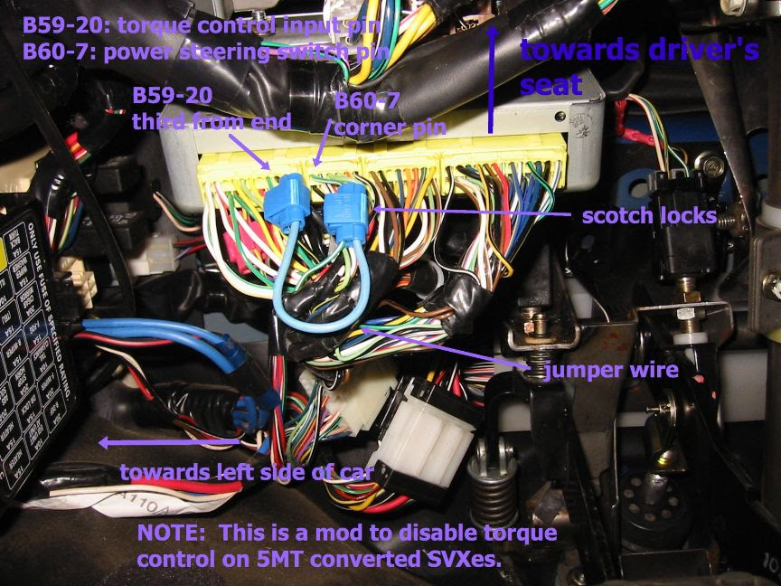 Subaru Svx Wiring Harnes - Complete Wiring Schemas