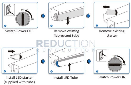 52 Led Tube Diagram - Wiring Diagram Resource